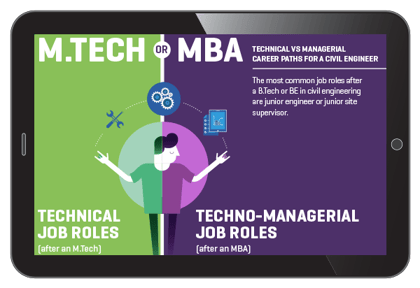 Mtech-vs-MBA.png